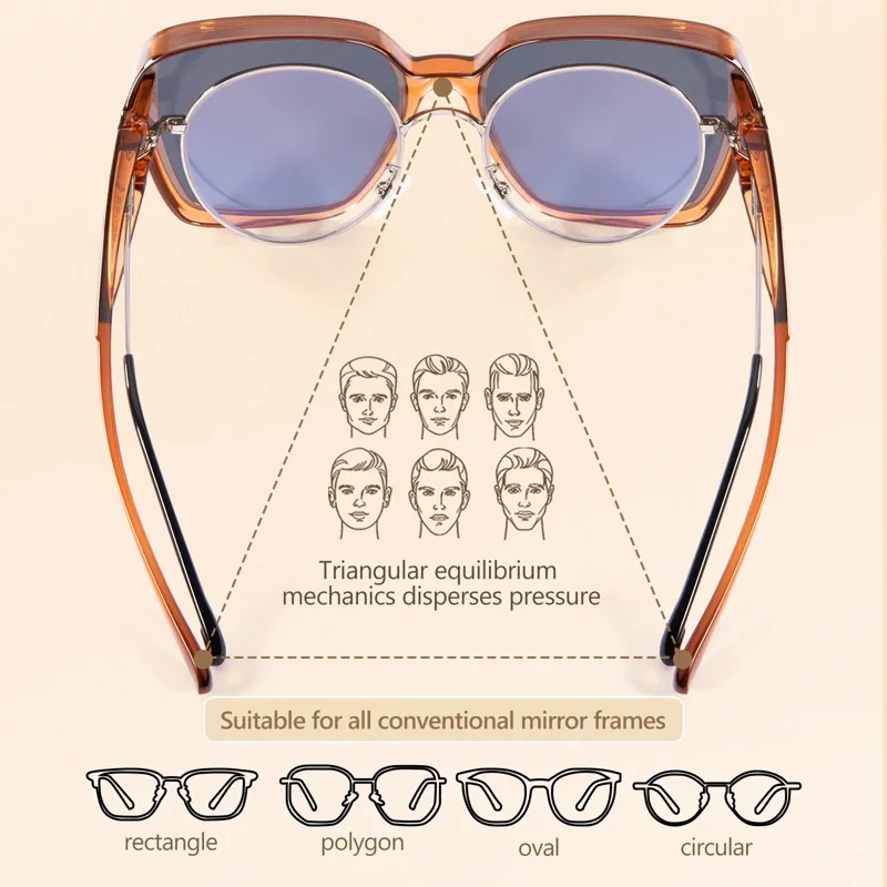 แว่นกันแดด Kapvoe ทรง Fitover  - Fishing Sunglasses Polarized บทวิจารณ์และราคา