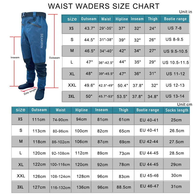 กันน้ำฝนตกปลาชุดฉนวนเอว Wader  - Fishing Jacket Waterproof บทวิจารณ์และราคา