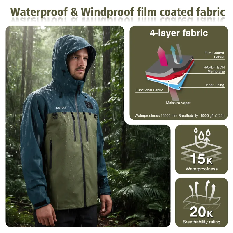 เสื้อแจ็คเก็ตกันน้ำสำหรับตกปลา - Fishing Bag Waterproof บทวิจารณ์และราคา